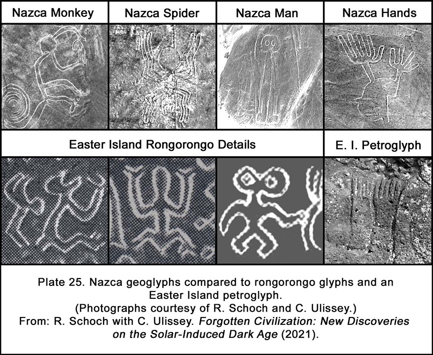 The Nazca Geoglyphs in Comparison to Easter Island's Rongorongo and Petroglyphs