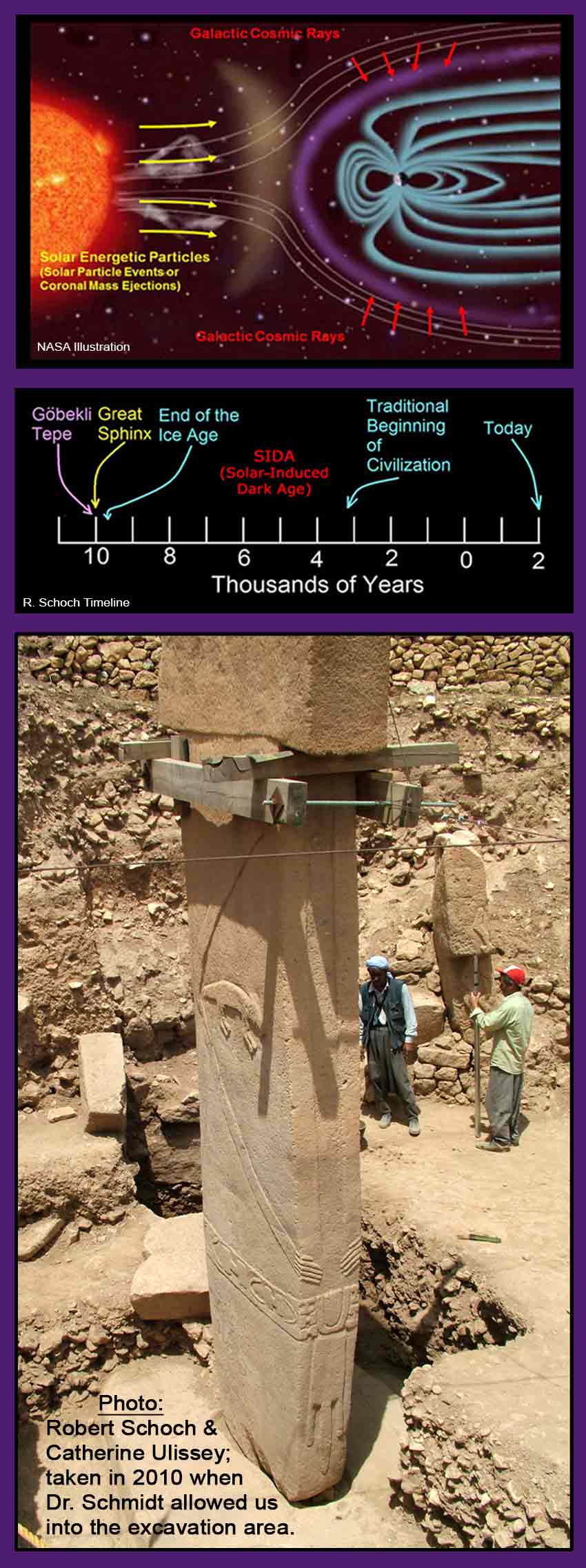 A composite image showing a NASA illustration of solar particles, Robert Schoch's 
							timeline for civilization, and a photo of Göbekli Tepe Pillar 18.